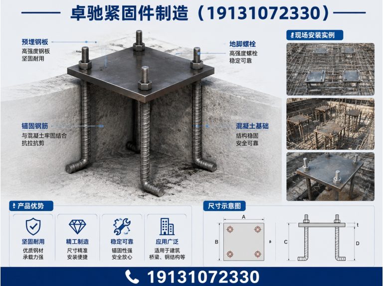 峰峰矿区预埋钢板展示图